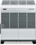 Bitzer Verflüssigungssatz halbhermetisch luftgekühlt ECOSTAR LHV7E/4EE-6.F1Y-40S