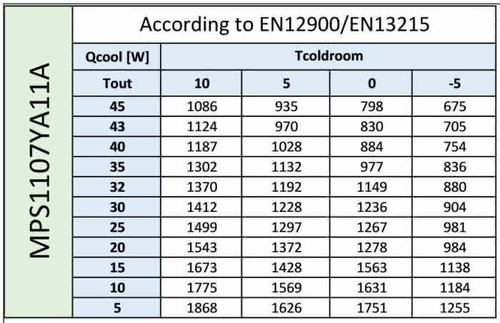0853100 #2