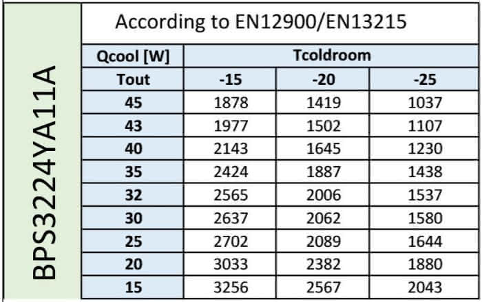 0853130 #2