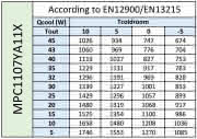 0853150 #2