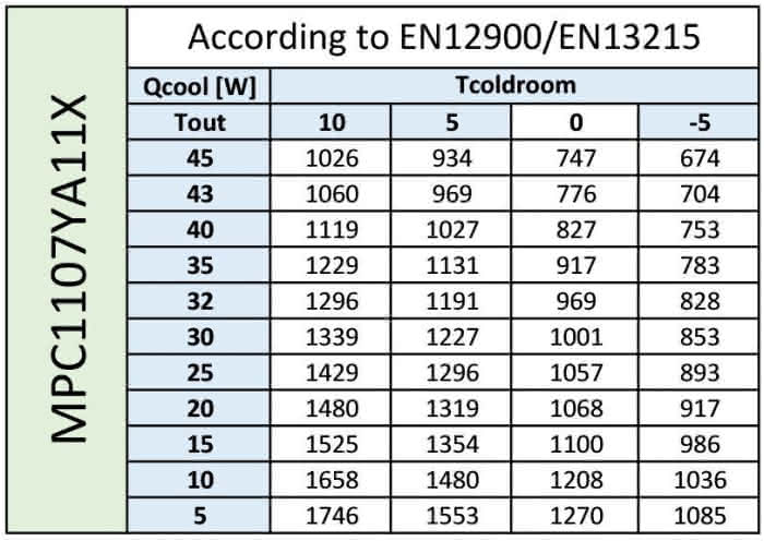 0853150 #2