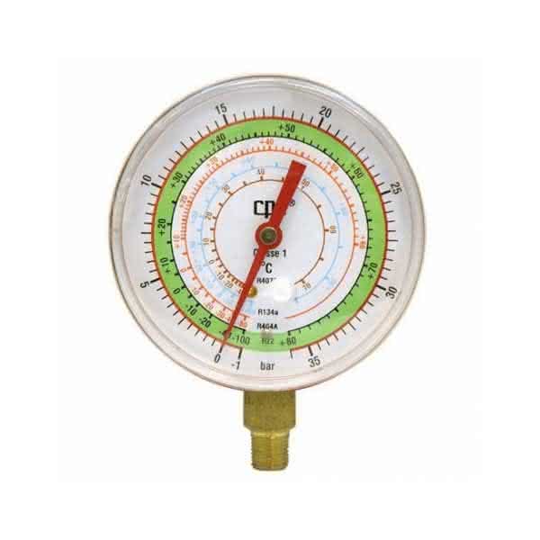 CPS HD-Manometer RGUH - Detail 1