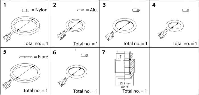 Danfoss Reparaturkit für REG 15-20/SCA 15-20/SVA 15-20 - Detail 1