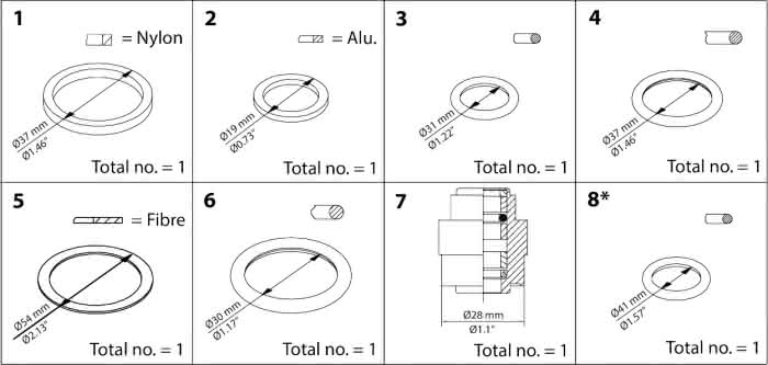Danfoss Reparaturkit für REG 25-40/SCA 25-40/SVA 25-40 - Detail 1