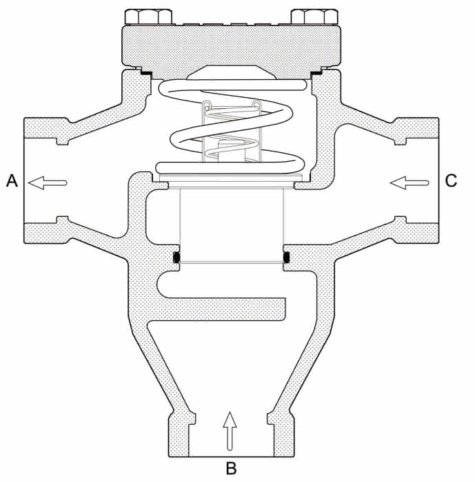 Danfoss Demontage Satz für ORV 40/ORV 50 - Detail 1