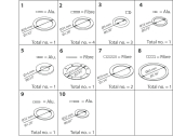 Danfoss Dichtungssatz für PM 5-25