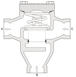 Danfoss Demontage Satz für ORV 40/ORV 50