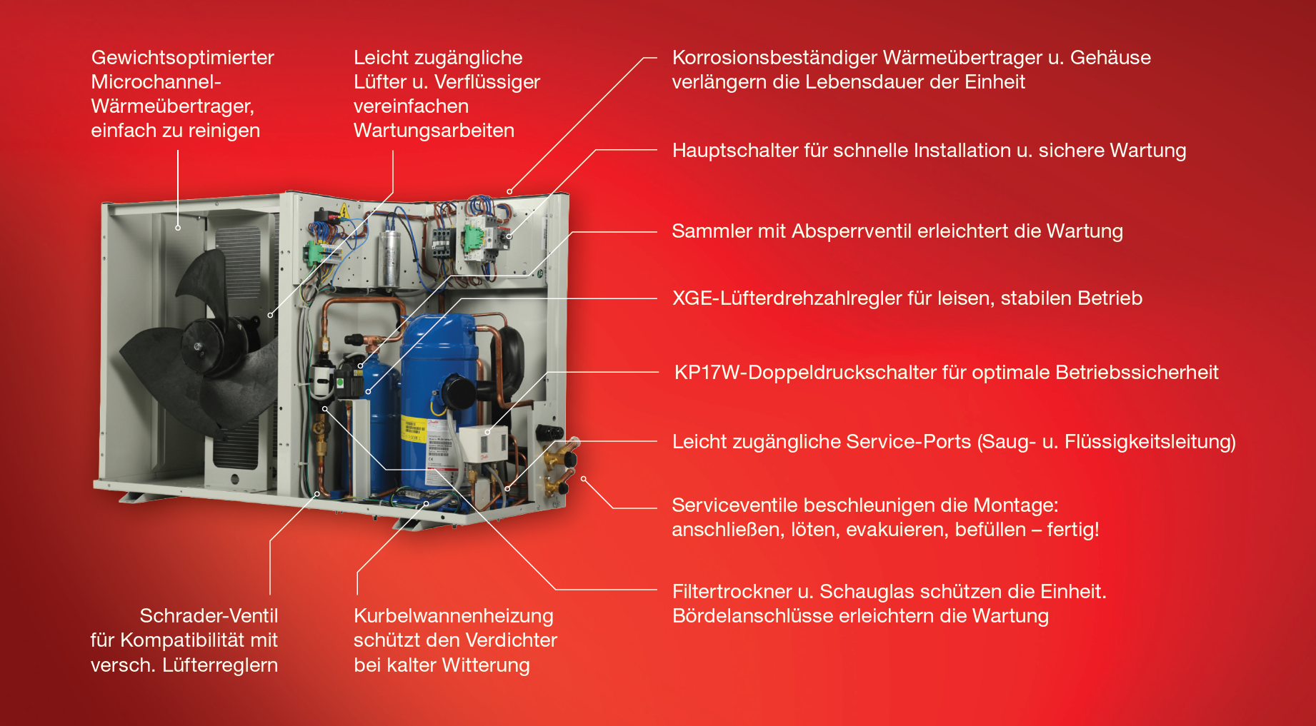 Danfoss Optyma