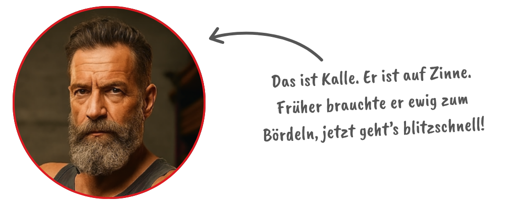 Beschreibung des Bildes